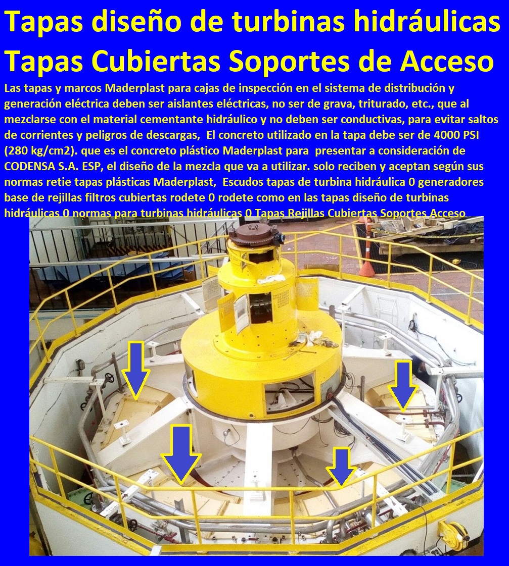 tapa de turbina generadora base rodete Tapas Rejillas Cubiertas Soportes Acceso 0 puertas tapas diques También conocidas como antirretorno de reflujo 0 Conozca para qué es una válvula antirreflujo puerta tapa barrera canalización tapa